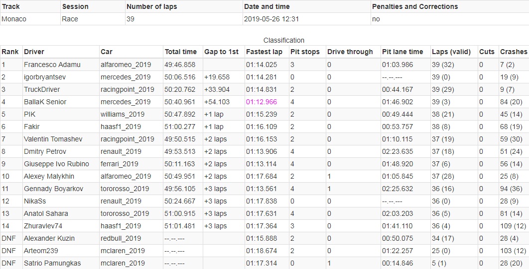 5cea6dba6b2a8_race.jpg