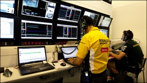 Анализ гонки Гран-При Абу-Даби