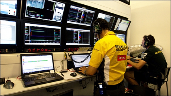 Анализ гонки Гран-При Великобритании